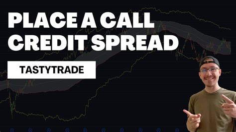 How To Place A Call Credit Spread Trade Using TastyTrade YouTube