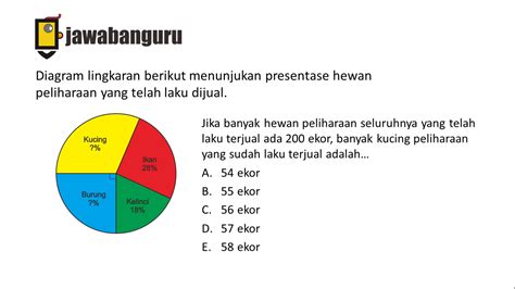 Soal Diagram Lingkaran Kelas 5 Perumperindo Co Id