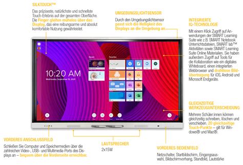 how to clean smart board screen