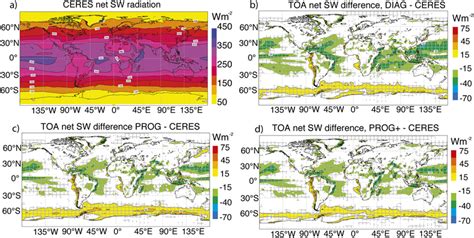 Annual Mean Top Of The Atmosphere Net Shortwave Radiation Net SW For