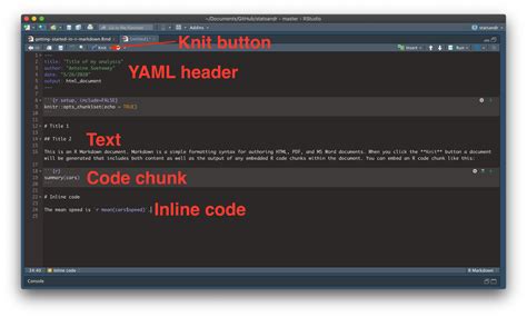 Getting Started In R Markdown Stats And R