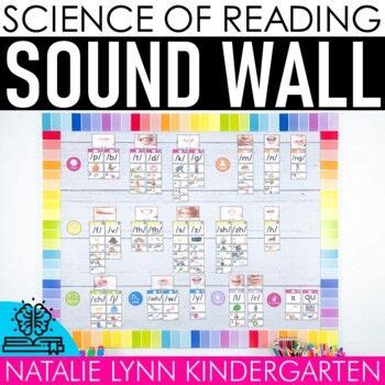 The Science Of Reading Sound Wall By Natalie Lynn Kindergart