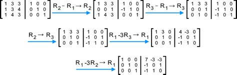 The Inverse Of 3 X 3 Matrices With Matrix Row Operations StudyPug