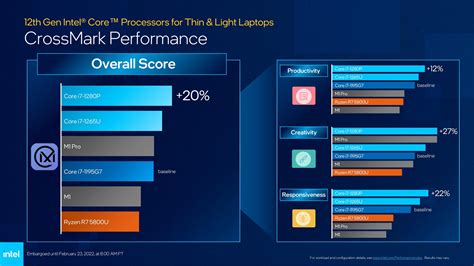 Intel details Alder Lake-P and Alder Lake-U: Significant multi-core ...