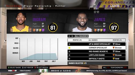 Details On Myleague Myleague Online And Mygm In Nba 2k19 Nlsc