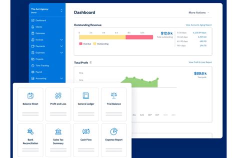 project accounting software  budgeting