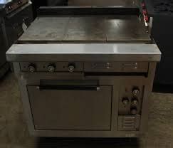 Buying Guide – Convection Oven versus Conventional Oven – bestoveninfo