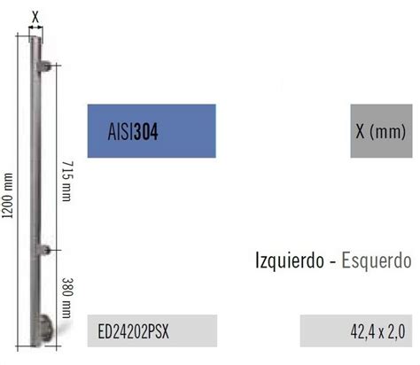 Anclaje Para Barandillas Tipos Seg N Soporte De Fijaci N