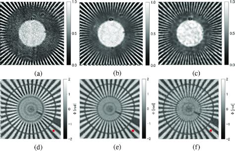 Intensity And Phase Distributions Of The Reconstructed Images Of The