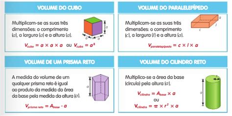 SEMPRE A MATHEMATICAR MÚSICA REVISÕES SÓLIDOS VOLUMES