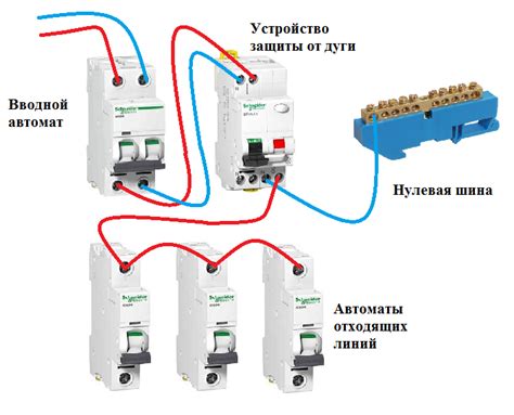 Защита от дуги или AFDD: если вы не знаете, что это и как оно защитит ...