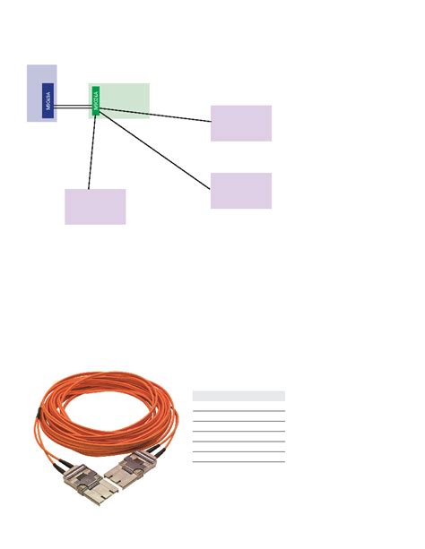 M9502A Datasheet 13 16 Pages KEYSIGHT Interface Modules And Adapters