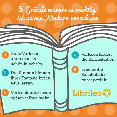 Grunder Warum Es Wichtig Ist Kindern Vorzulesen Lesen Kinder Vorlesen