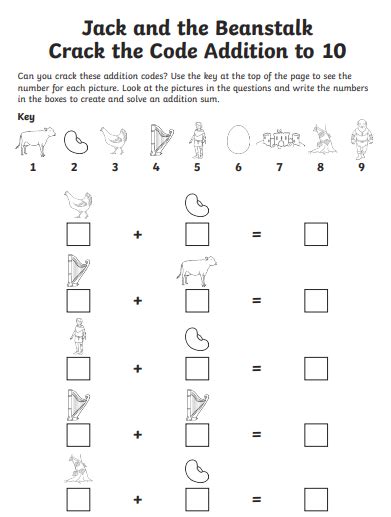 Friday 5th February 2021 Maths Home Learning For Clee Class And Earls