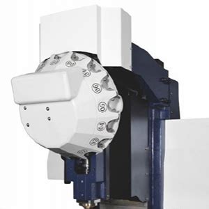ZF-2500 Profile Machining Center | Milling Machine | Zefeng