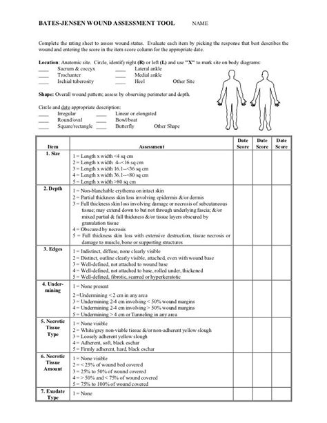 Free Printable Wound Assessment Form