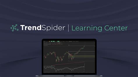 Where To Find Free Stock Charts TrendSpider Learning Center