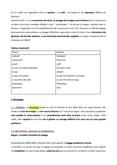 SOLUTION Linguistique Phonologie Phon Tique Studypool