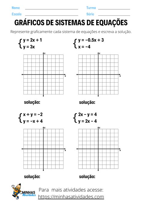 Exercícios De Análise De Gráficos De Funções