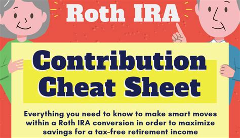 Roth IRA Contribution Cheat Sheet INFOGRAPHIC Inside Your IRA