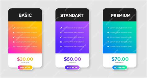 Premium Vector | UI UX app pricing chart table Subscription design or ...