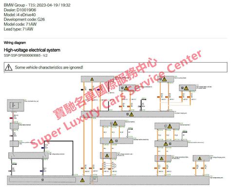 Bmw Ix I3 I4 I5 I7 I8 Electric Vehicles Workshop Service Repair Manual