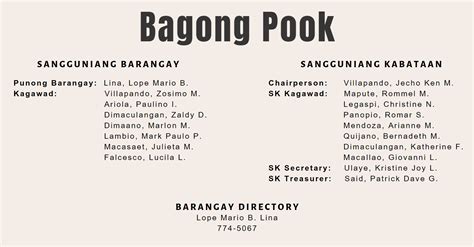 Barangay Directory Lipa City