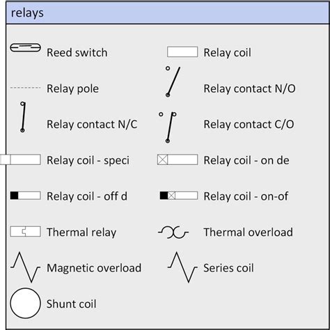 Paul Herber S Electrical Shapes For Microsoft Visio In