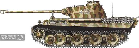 Panther Tank Camouflage Patterns