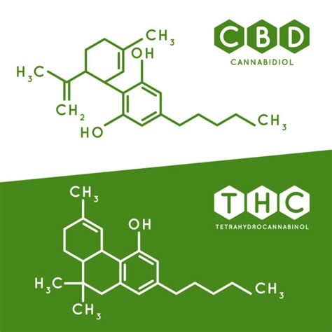 Top 60 Thc Molecule Clip Art, Vector Graphics and Illustrations - iStock