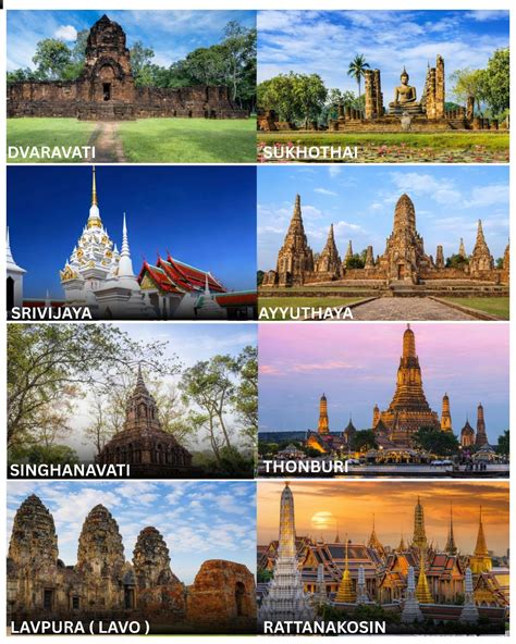 SEA Heritage & History added a... - SEA Heritage & History