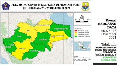 Enam Daerah Di Provinsi Jambi Nihil Kasus Covid 19 IMCNEWS