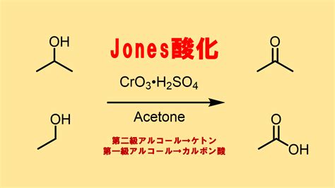 ジョーンズ酸化 Jones酸化でアルコールをケトン、カルボン酸に変換！ ネットdeカガク