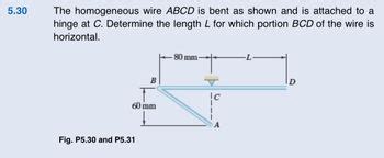 Answered The Homogeneous Wire Abcd Is Bent As Shown And Is Attached