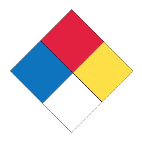 Nfpa 1931 5