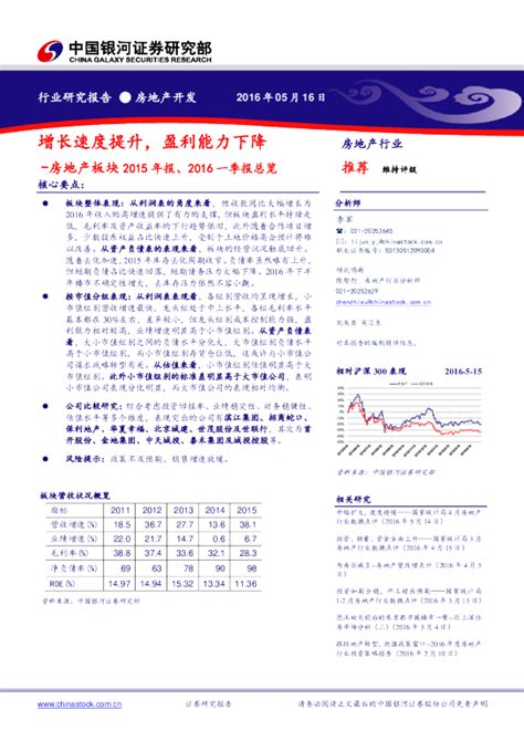 房地产行业板块2015年报、2016一季报总览：增长速度提升，盈利能力下降