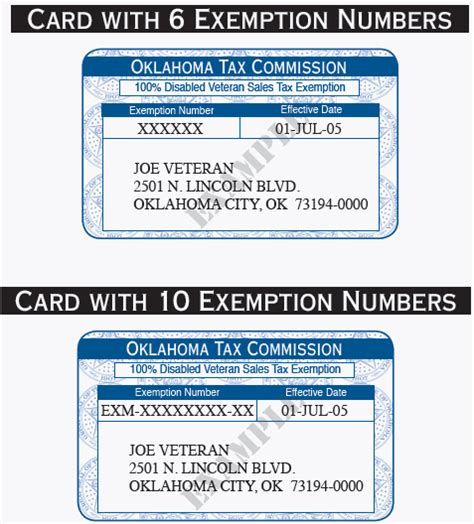 Oklahoma Ok Compliancewiki