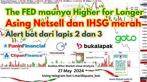 The Fed Maunya Higher For Longer Asing Netsell Dan Ihsg Merah Tapi