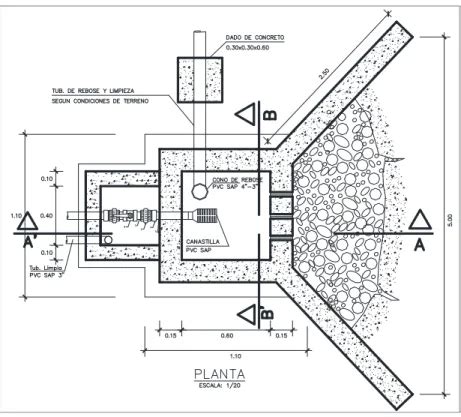 Diseño hidráulico de captación de manantial