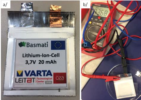 A Rechargeable Printed Battery With Screen Printing Technologies