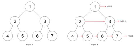 Leetcode 树解题技巧总结一慧工作