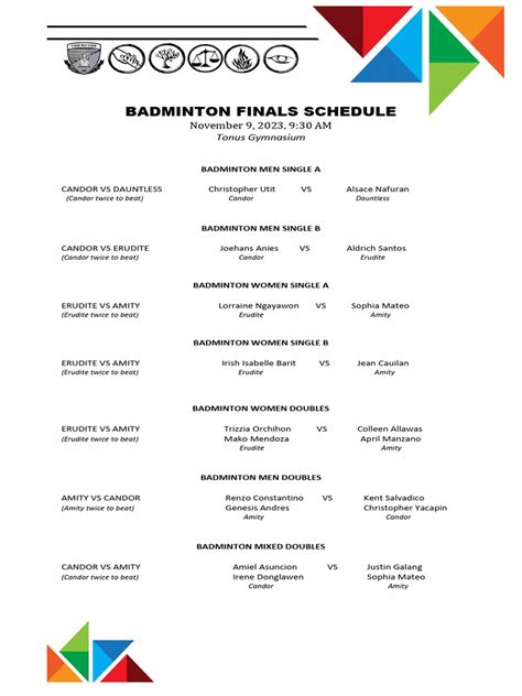 Badminton Finals Schedule | PDF