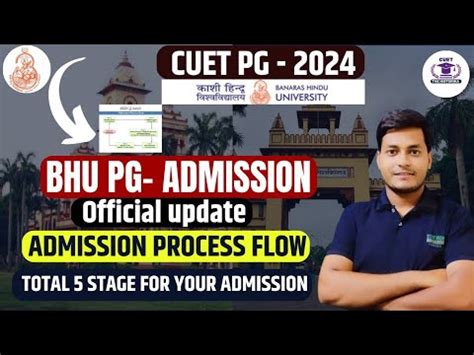 CUET 2024 BHU PG Admission Process Flow Total 5 Stage For Your