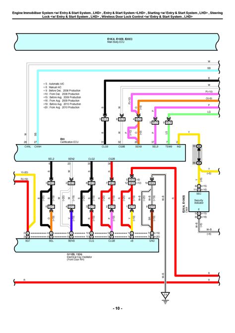 Toyota Rav4 Radio Wiring Diagram Wiring Diagram And Schematic