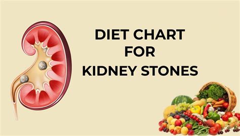 Kidney Stone Diet Plan and Prevention – FitOlympia