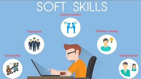 Soft Skills Your Ladder To Professional Success Career