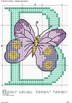 Farfalle 1 Lettera B Simonacalagreti73 Lettere Punto Croce