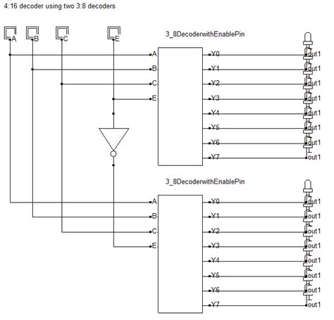 Logic Diagram Of A Decoder Circuit