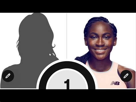 Iga Swiatek Tennis Predictions Coco Gauff Vs Mirra Andreeva YouTube