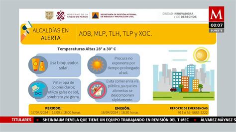 Cdmx En Alerta Amarilla Por Altas Temperaturas Grupo Milenio